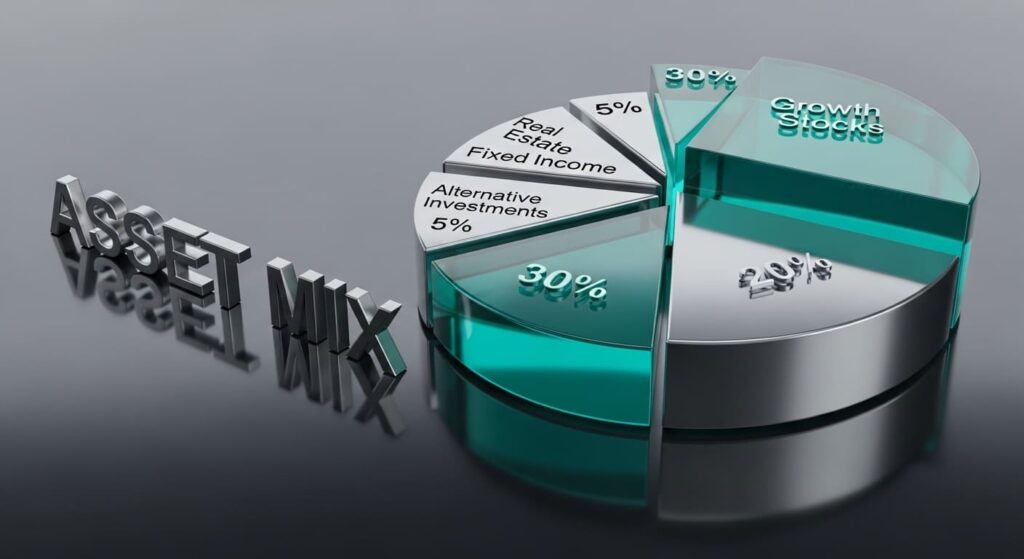 Asset allocation recommendations by age showing stock to bond ratio progression through 20s and 30s