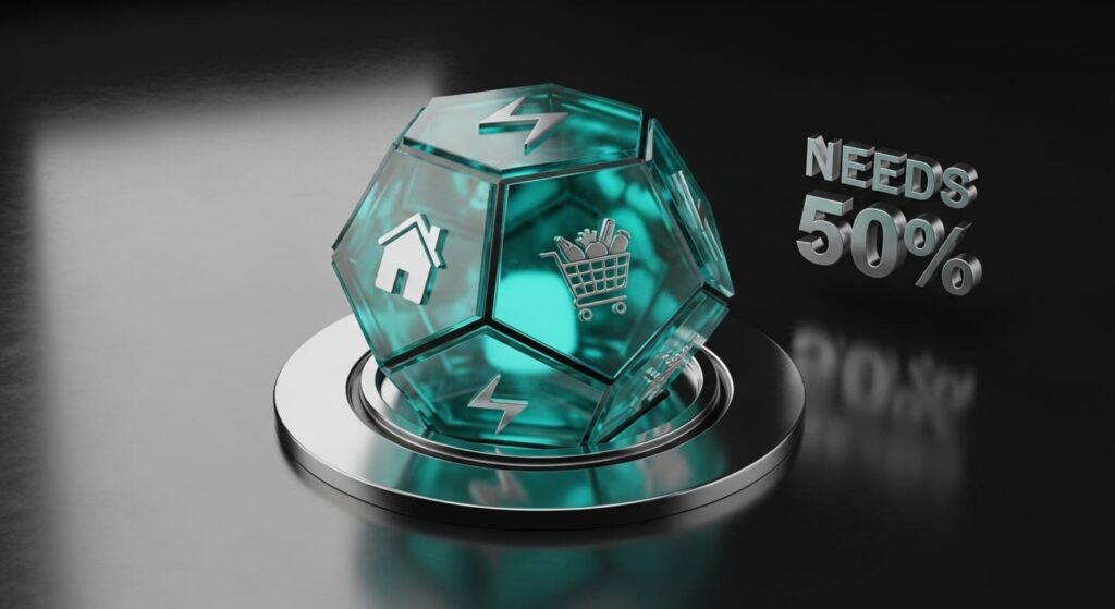 Breakdown of 50% needs category showing housing utilities transportation food and healthcare expenses